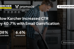 Karcher | Email Marketing Case
